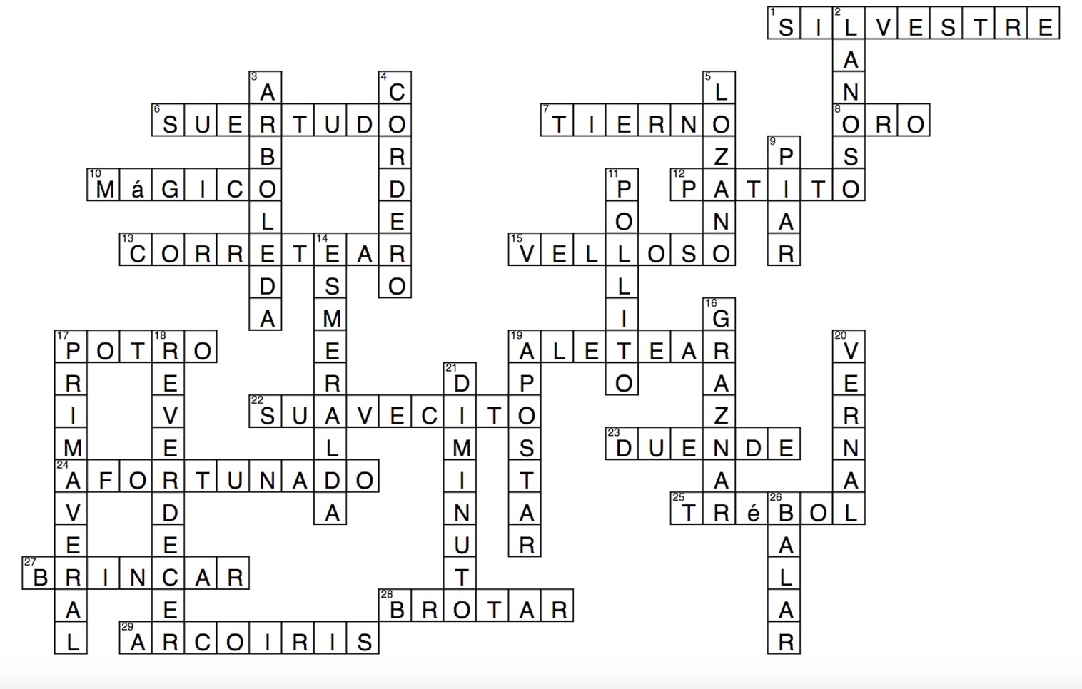 Respuestas al crucigrama de marzo SpanishDict